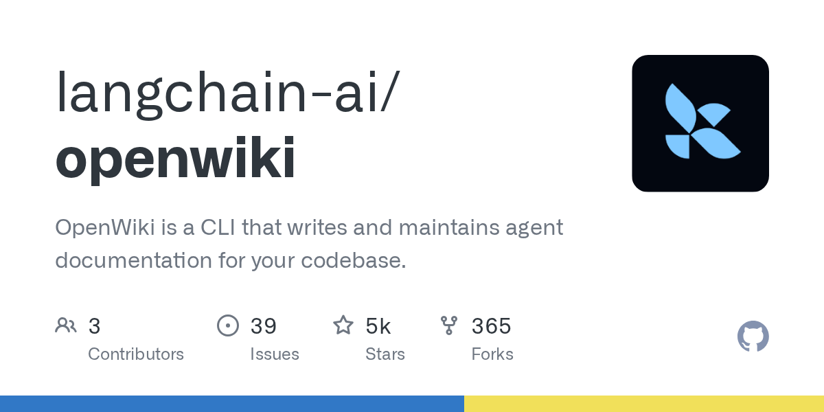 GitHub repository card for langchain-ai/openwiki